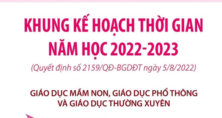 Khung kế hoạch thời gian năm học 2022-2023